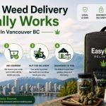 How Weed Delivery Really Works In Vancouver BC