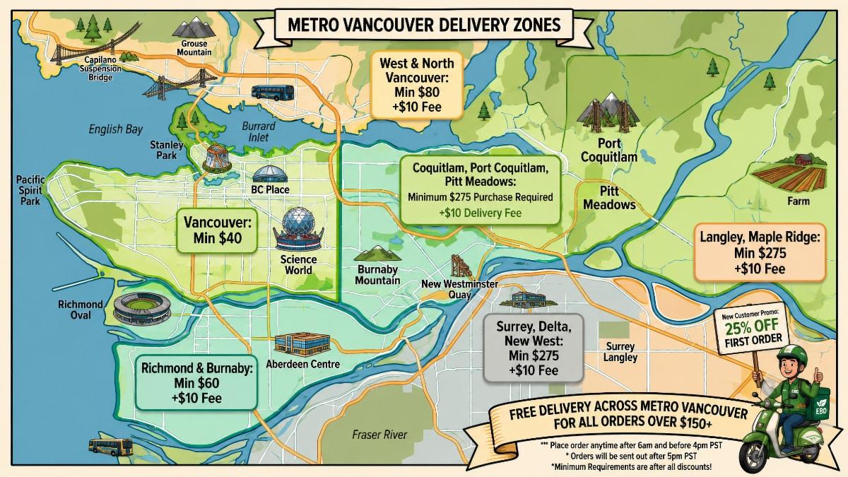 Metro Vancouver Delivery Zones